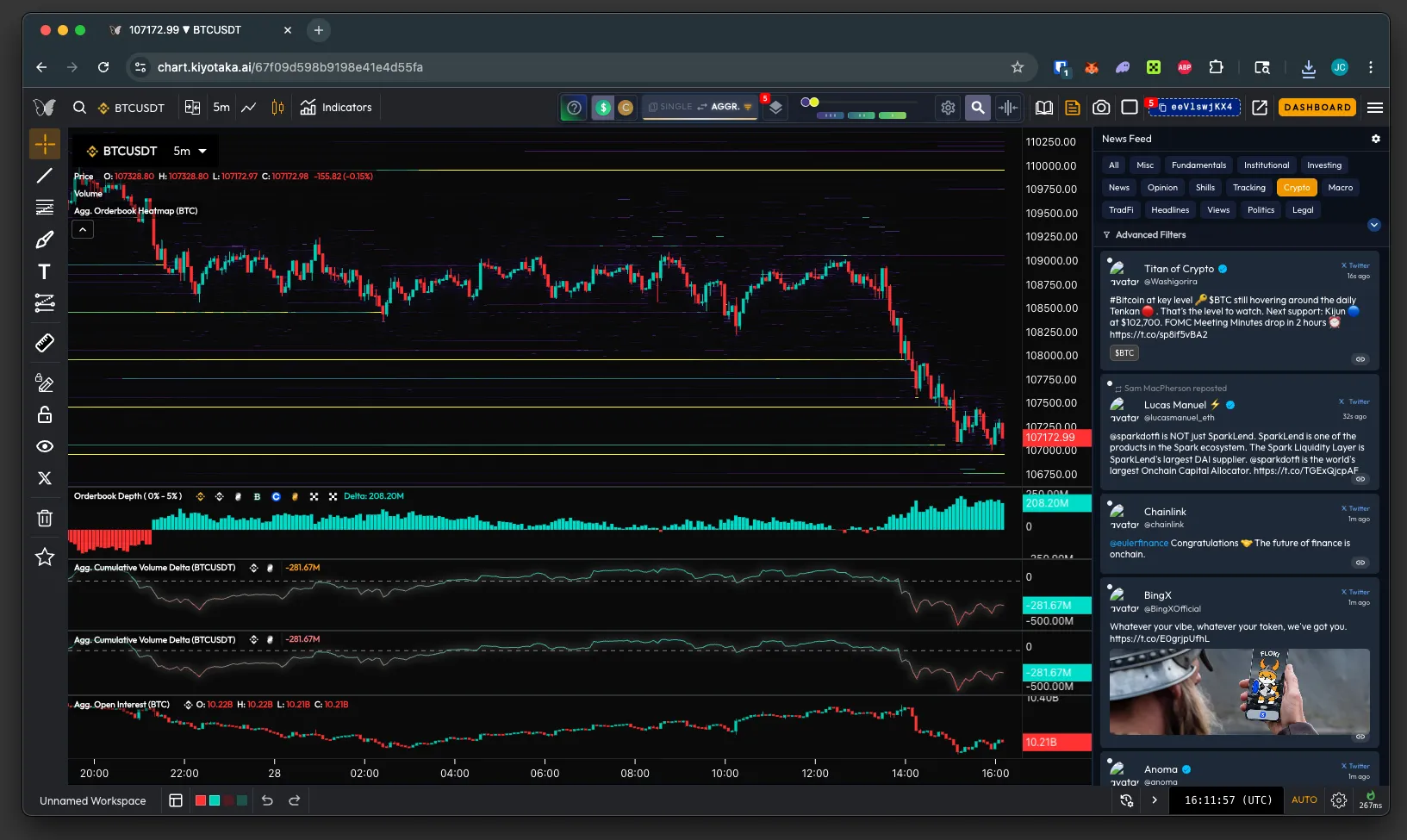 Kiyotaka Orderbook Heatmap
